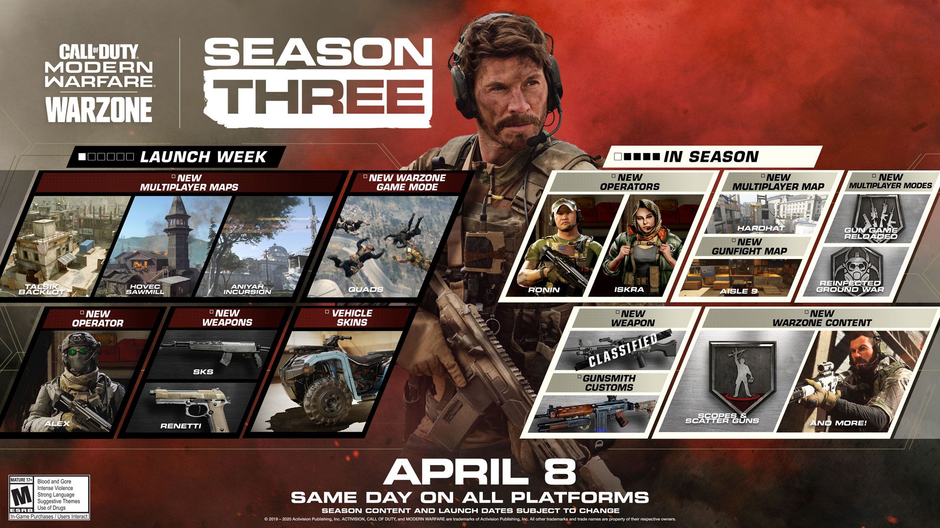 Call Of Duty Modern Warfare Warzone Season 3 Trailer Is Next Level